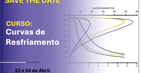 Curvas-Save-the date Curvas-Save-the date
