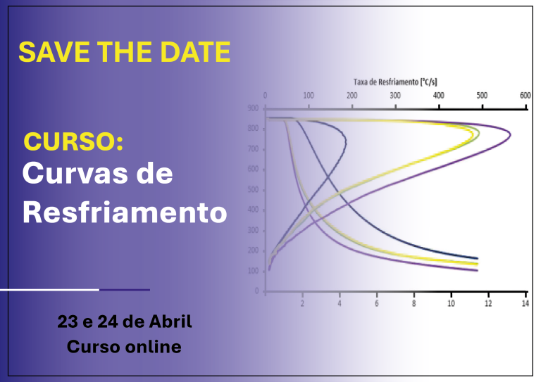 CURVAS DE RESFRIAMENTO – Online 2026